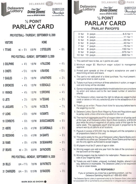 A parlay card from the Delaware Lottery with odds set by William Hill of  Las Vegas is shown in this image provided to the Las Vegas Review-Journal  Monday. The NFL sports lottery