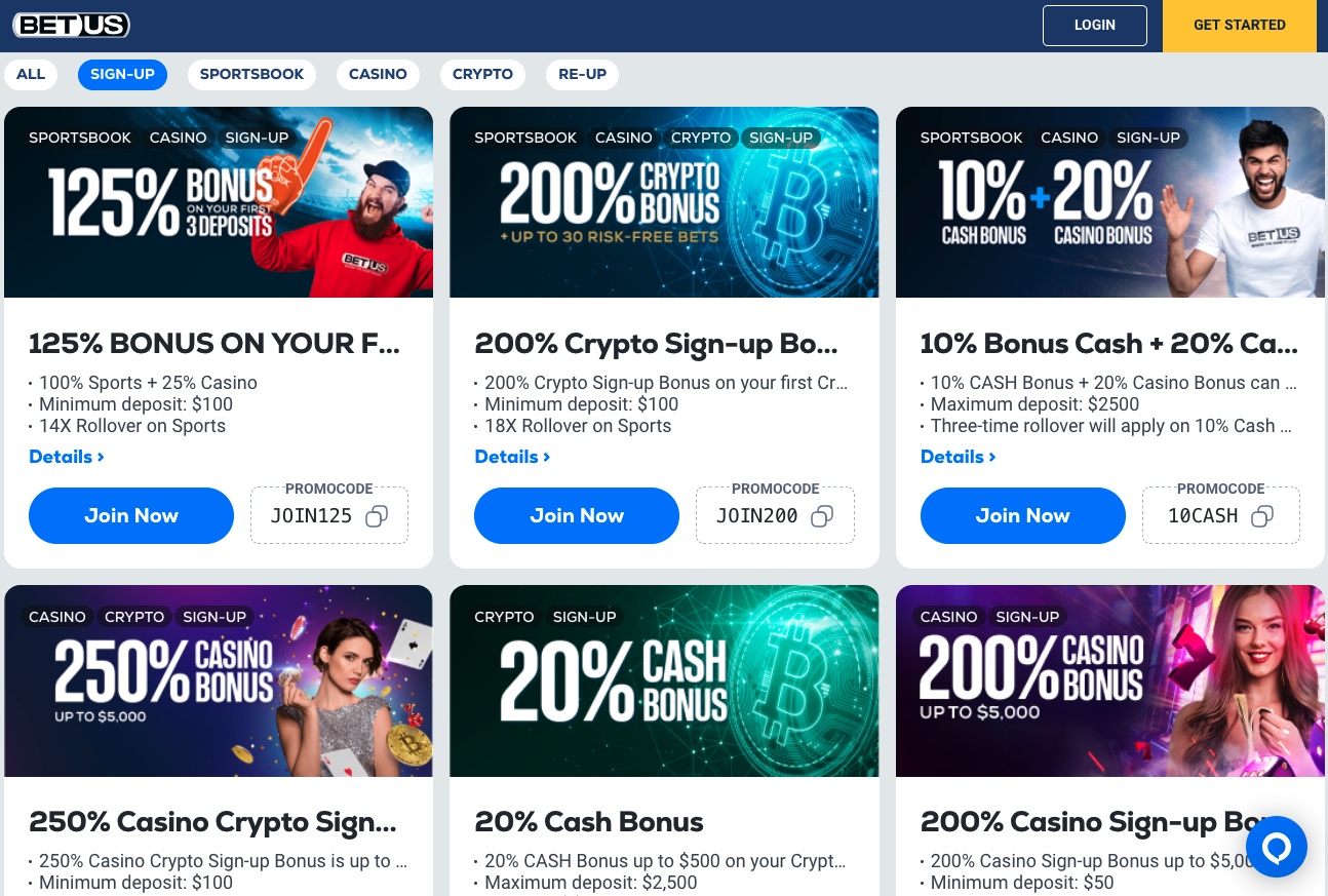 BetUS Bonus and Risk-Free Bet Offer