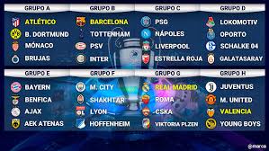 Uefa Champions League Group H Preview