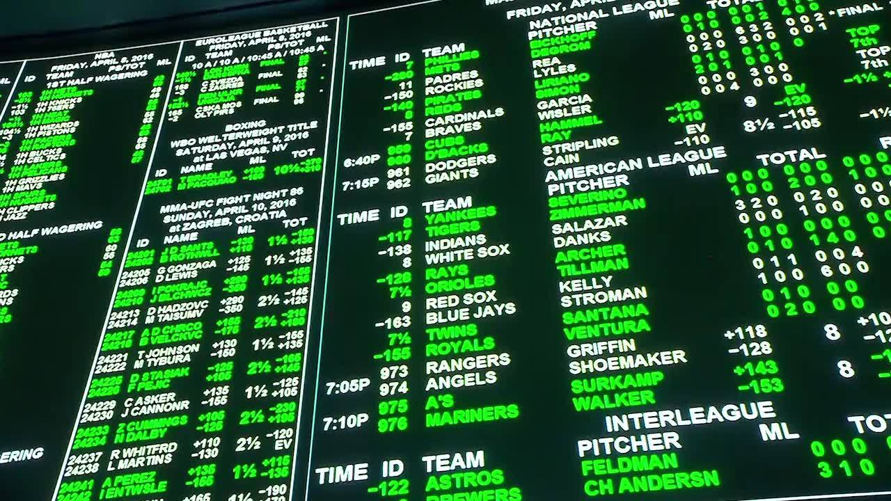 betting odds types