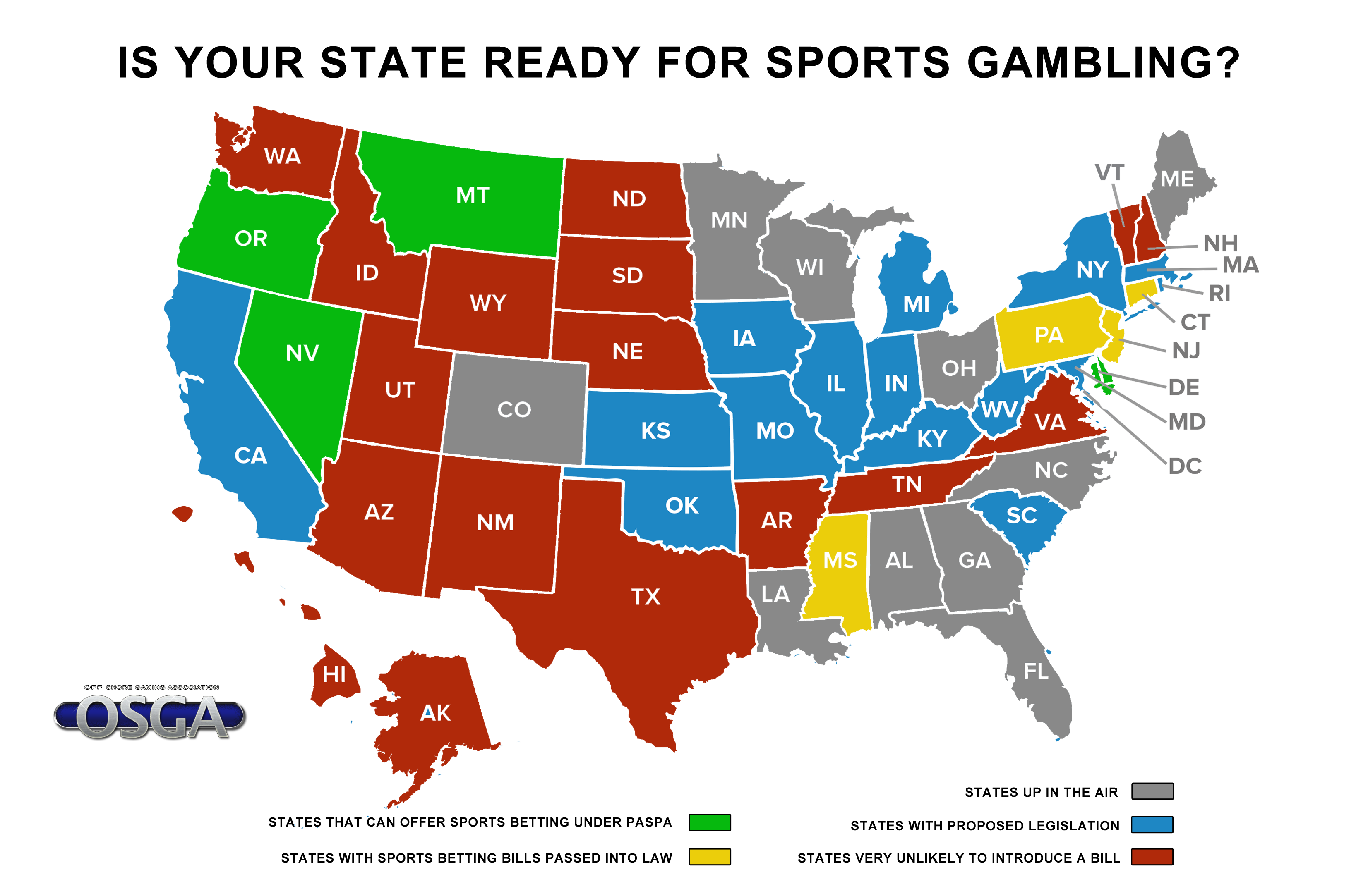A State by State Breakdown of Sports Betting in the U.S.